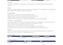 format pharmaceutical sops and QA documents professionally